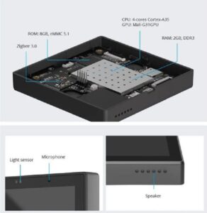 اجزای ns panel pro