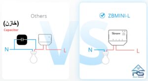 اتصال راحت تر سوئیچ پشت کلیدی زیگبی