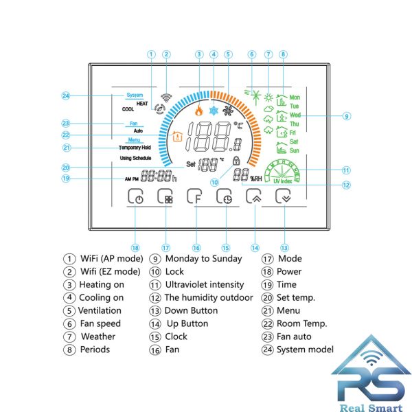 ترموستات هوشمند WHT-8000 تویا Wi-Fi