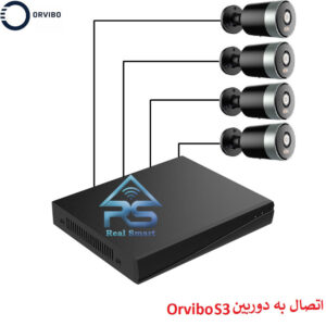 دستگاه NVR اورویبو NVR108P