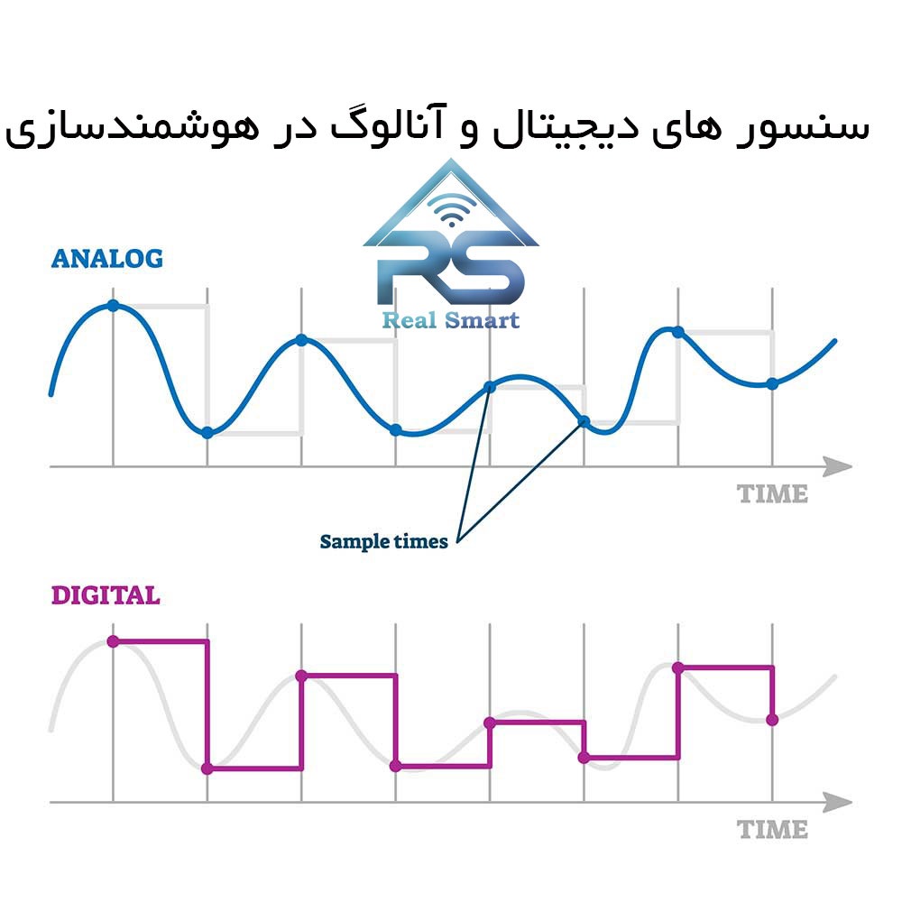 سنسور های آنالوگ/دیجیتال در هوشمندسازی