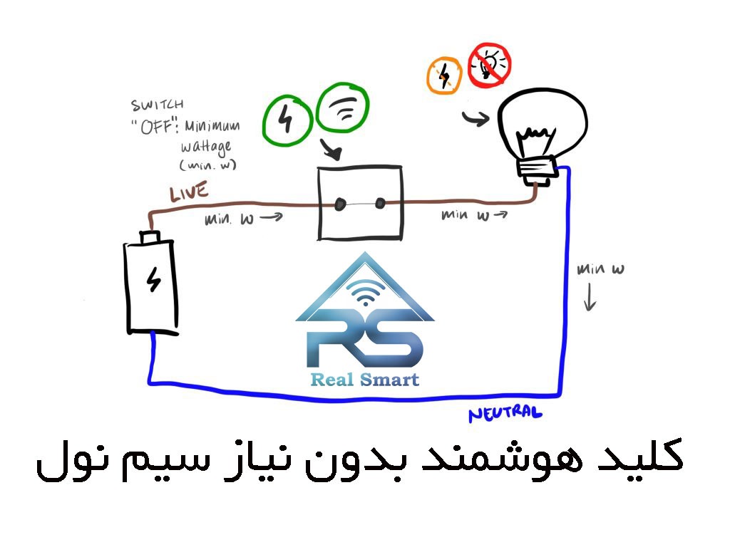 کلید هوشمند بدون نیاز سیم نول