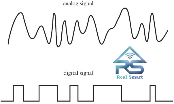 سنسور های آنالوگ/دیجیتال