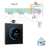 ترموستات هوشمند Wi-Fi BAC-7000 تویا