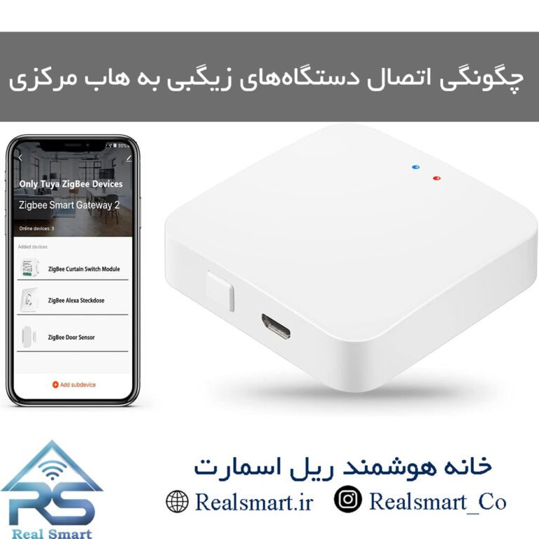 چگونگی اتصال دستگاه‌های زیگبی