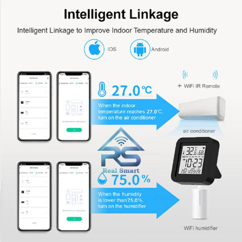 کنترلر رادیویی همراه با سنسور دما و رطوبت