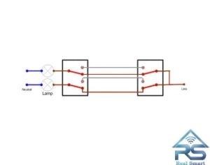 کلید تبدیل زیگبی دو-پل