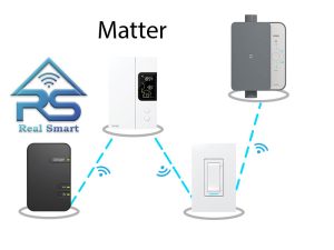 پروتکل ارتباطی Matter چیست؟