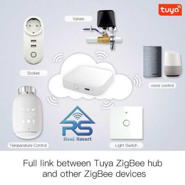ترموستات هوشمند رادیاتور ZTRV-ZX تویا