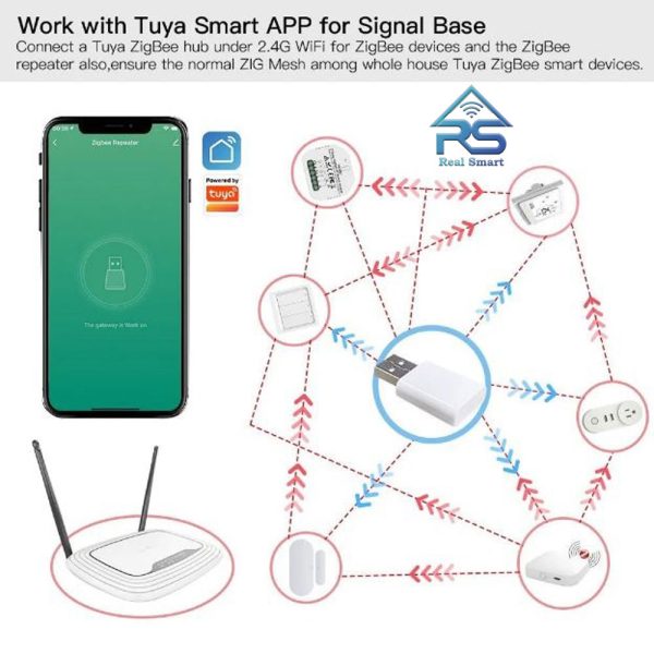 ریپیتر هوشمند زیگبی Tuya