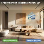 دوربین مداربسته دو لنز تویا مدل Q09