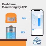 سنسور هوشمند کنترل سطح مایعات زیگبی Tuya