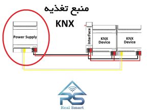 آموزش 0تا100 خانه هوشمند KNX