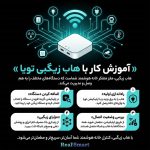 هاب مرکزی MHUB-W تویا Zigbee+Bluetooth