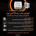 رله تک-کانال تویا 16 آمپر