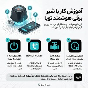 شیر برقی هوشمند Tuya Wi-Fi